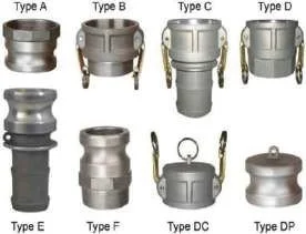 Camlock Coupling